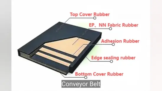 Industrial Belt for Sand